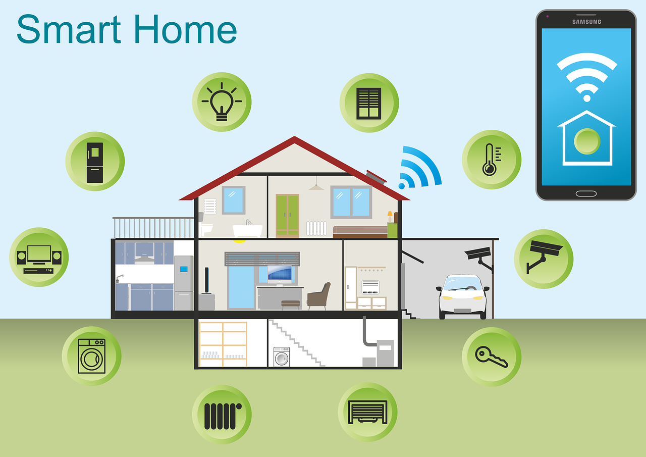 Wat zijn de voor- en nadelen van een Smart Home?